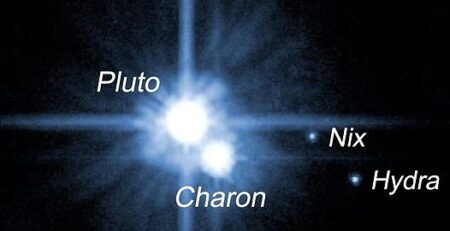 Pluto, Charon, Nix and Hydra